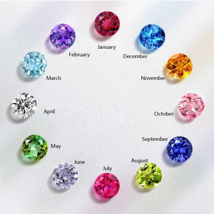 December Birthstone Name Necklace | Stainless Steel Letter Pendant | Personalized Jewelry